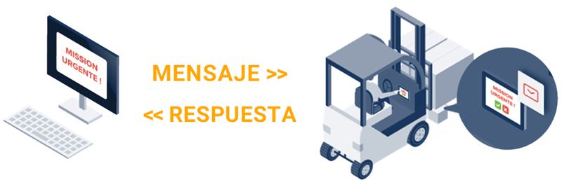 Check-Box - sistema de comunicación y mensajería a bordo
